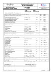 TD500N16KOF datasheet.datasheet_page 2