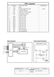 MC22008B6W-SPR-V2 datasheet.datasheet_page 3