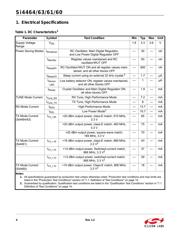 SI4463-B1B-FMR datasheet.datasheet_page 4