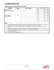 SI4463-B1B-FMR datasheet.datasheet_page 6