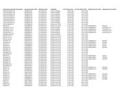 PMZ290UNYL datasheet.datasheet_page 5