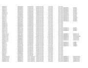 PMZ290UNYL datasheet.datasheet_page 6