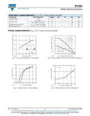 BY228TAP datasheet.datasheet_page 2