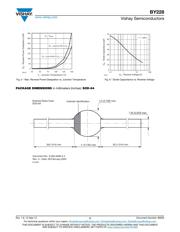 BY228TAP datasheet.datasheet_page 3