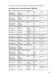 FAN2503S25X datasheet.datasheet_page 2