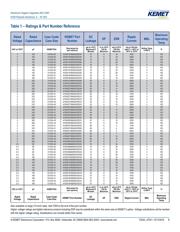 A700X107M12RATE015 datasheet.datasheet_page 5