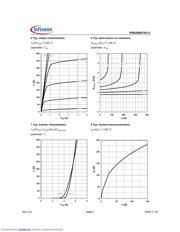 IPB020NE7N3 G datasheet.datasheet_page 5