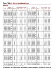 PSU2130 datasheet.datasheet_page 2