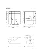 IRF5810 datasheet.datasheet_page 6