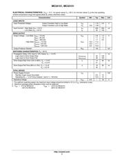 MC33151PG datasheet.datasheet_page 3