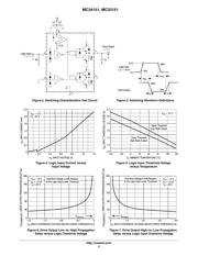 MC33151PG datasheet.datasheet_page 4