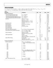 AD8264ACPZ-RL datasheet.datasheet_page 3