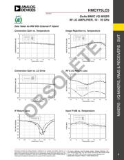 HMC775LC5TR datasheet.datasheet_page 2