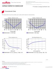GRM21BR6YA106KE43L datasheet.datasheet_page 3
