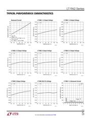 LT1962EMS8#PBF datasheet.datasheet_page 5