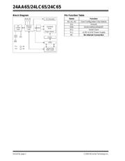 24AA65/SMG 数据规格书 2