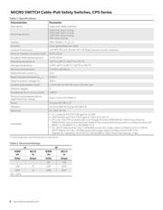 2CPSA1A1A datasheet.datasheet_page 2