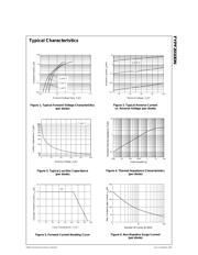 FYPF2010DN datasheet.datasheet_page 2