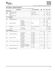 THS1403IPFBG4 datasheet.datasheet_page 5