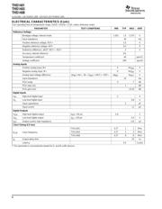 THS1403IPFBG4 datasheet.datasheet_page 6