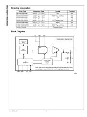 DAC081C081CIMK datasheet.datasheet_page 3
