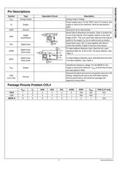 DAC081C081CIMK datasheet.datasheet_page 4