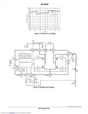 NCP5030 datasheet.datasheet_page 2