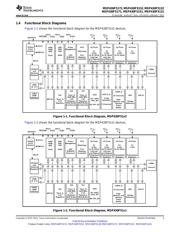 MSP430F5172IYFFR 数据规格书 3