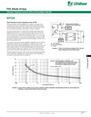 SP723AB 数据规格书 4