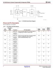 XC18V04VQ44I datasheet.datasheet_page 2