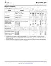 LM350AT datasheet.datasheet_page 3