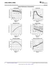 LM350T/NOPB datasheet.datasheet_page 4