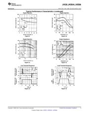 LM350K STEEL/NOPB datasheet.datasheet_page 5