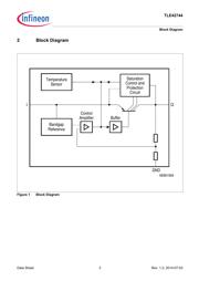 TLE42744DV50ATMA1 datasheet.datasheet_page 3