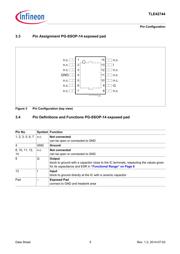 TLE42744DV50ATMA1 datasheet.datasheet_page 5