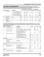 LTC2624CGN datasheet.datasheet_page 3