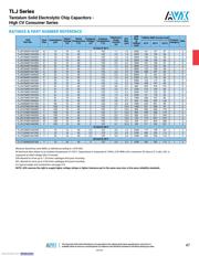 TLJA476M010R0600 datasheet.datasheet_page 4