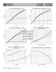 IXTA5N50P datasheet.datasheet_page 3