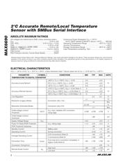 MAX6690 datasheet.datasheet_page 2