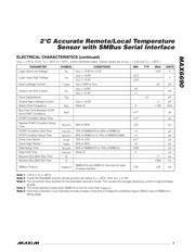 MAX6690 datasheet.datasheet_page 3