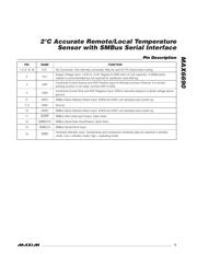 MAX6690 datasheet.datasheet_page 5