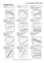 AQW610EHAZ datasheet.datasheet_page 3