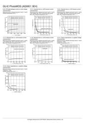 AQW610EHAZ datasheet.datasheet_page 4