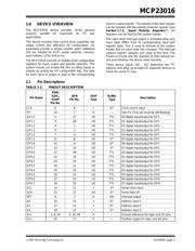 MCP23016 datasheet.datasheet_page 3