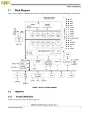 MCF52110CVM66 数据规格书 4