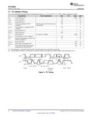 FDC1004QEVM datasheet.datasheet_page 6