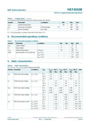 HEF4543BT,653 datasheet.datasheet_page 6