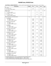 MAX809SN160T1 datasheet.datasheet_page 4