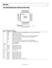 ADCLK950 datasheet.datasheet_page 6