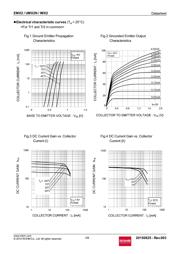 UMX2NTR datasheet.datasheet_page 3